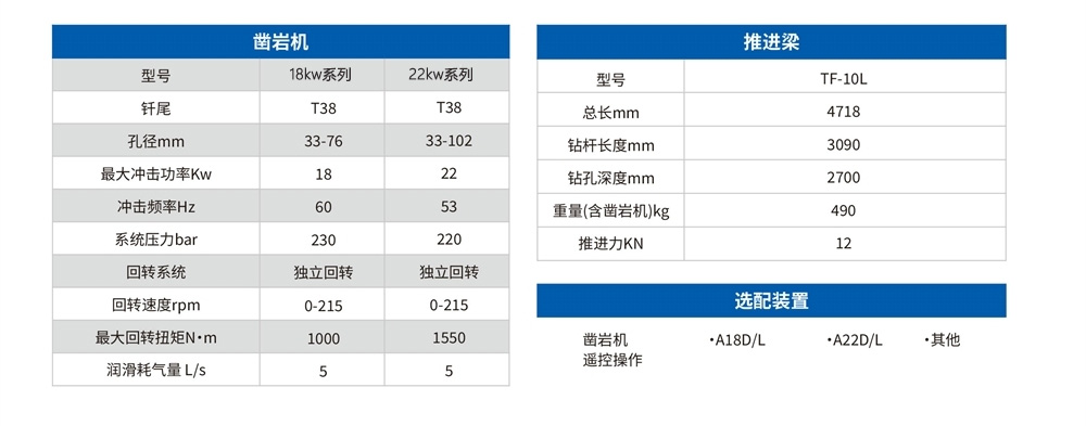 DD1礦用液壓掘進鉆車.jpg
